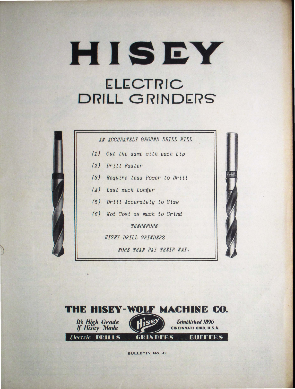 Hisey-Wolf Machine Electric Drill Grinders Grinder - ManualMachine.com