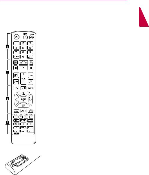 LG HX722 User Manual