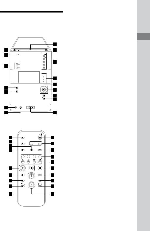 Sony CMT-U1 User Manual