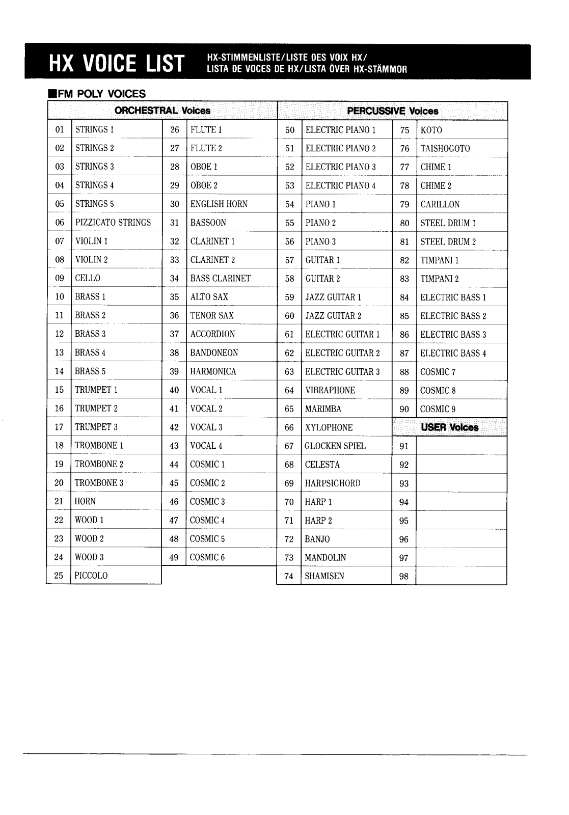 Yamaha HX-5, HX-1, HX-3 User's Manual