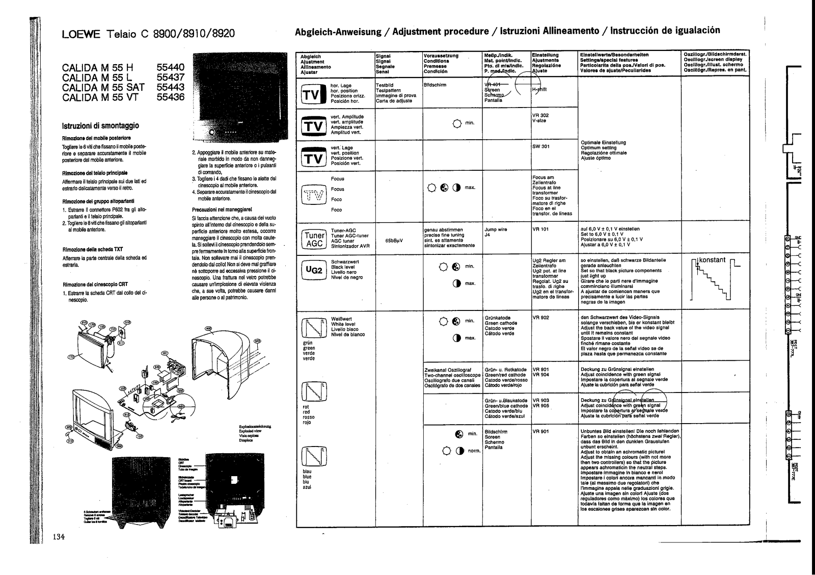 Loewe C8900, C8910, C8920 Schematic