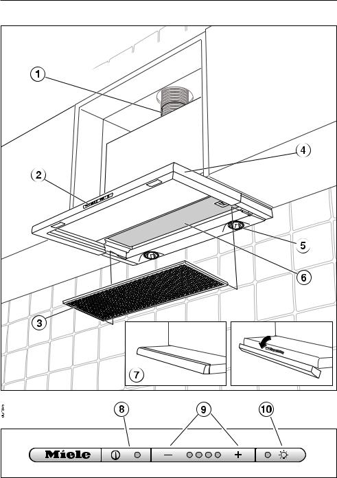 Miele DA 3160, DA 3190, DA 3160 EXT, DA 3190 EXT User manual