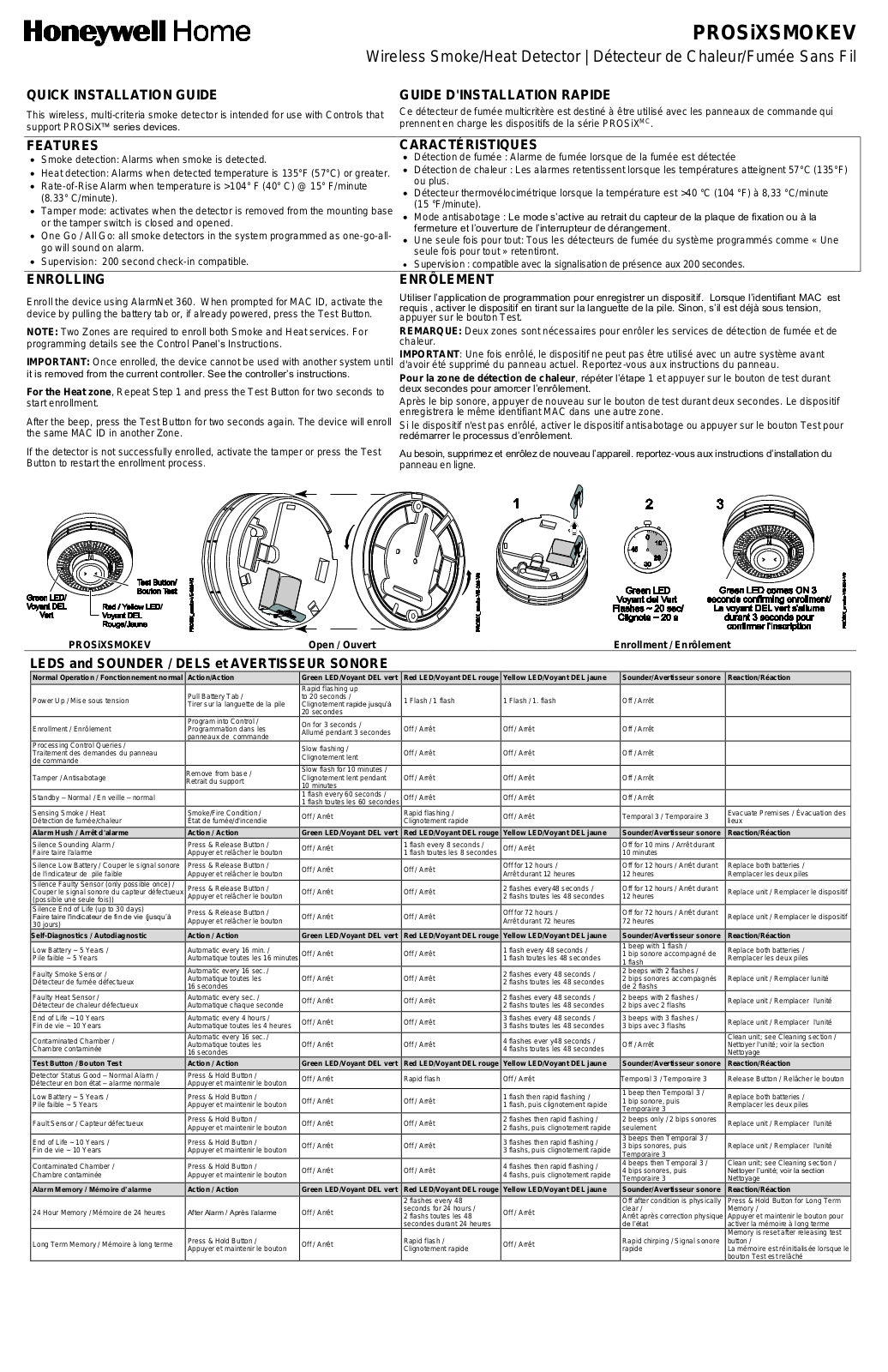 Ademco 8DLSIXSMOKE Users Manual