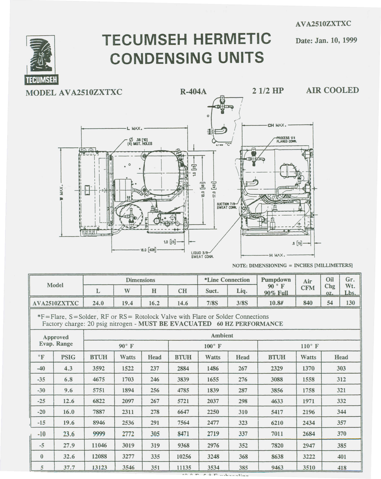 Tecumseh AVA2510ZXTXC Performance Data Sheet