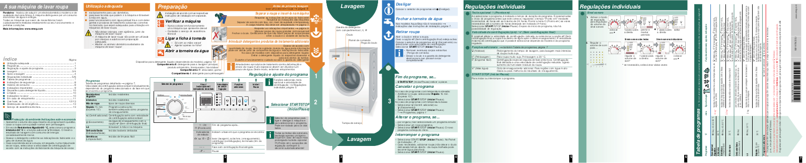 Smeg WML148 User Manual