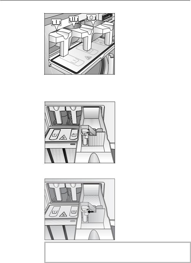 Miele PW 811, PW 814, PW 818 User Manual