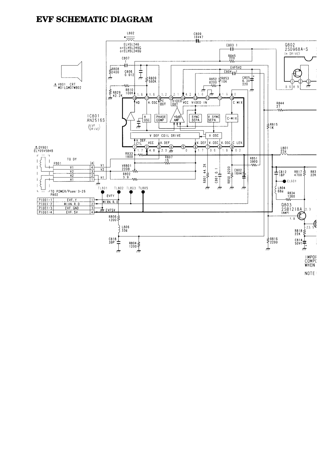 Panasonic NV-112122 Service Manual