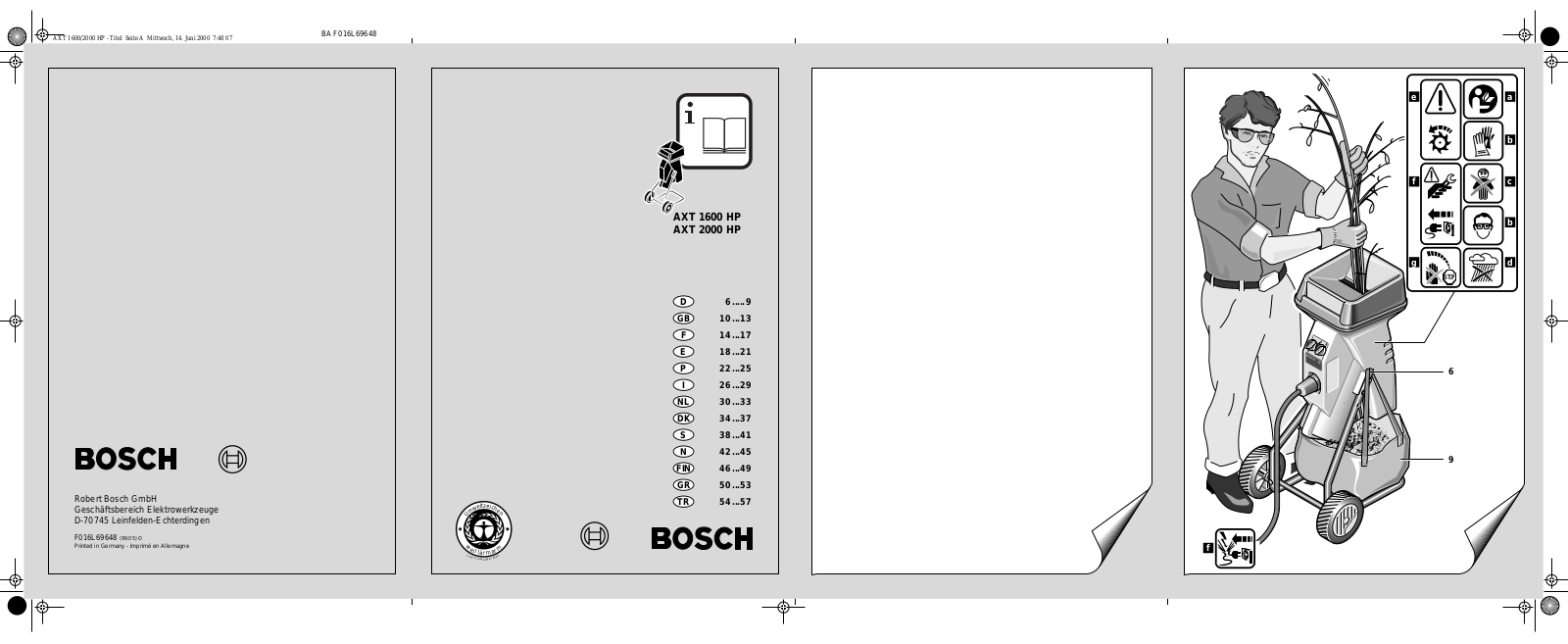 BOSCH AXT 1600 HP, AXT 2000 HP User Manual