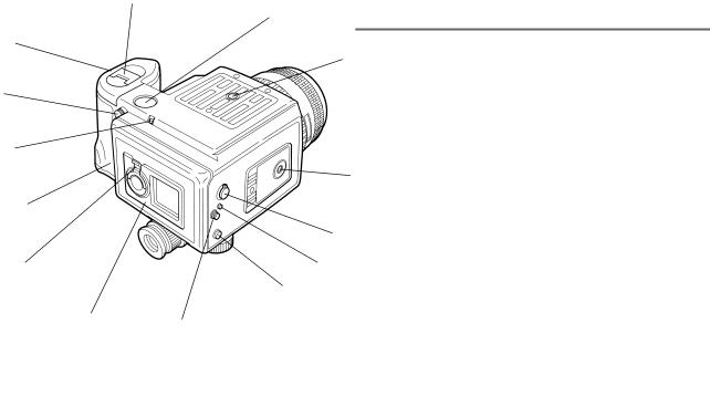 Pentax 645N II User Manual