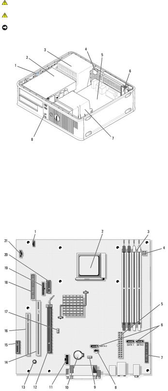 Dell OptiPlex 740 User Manual