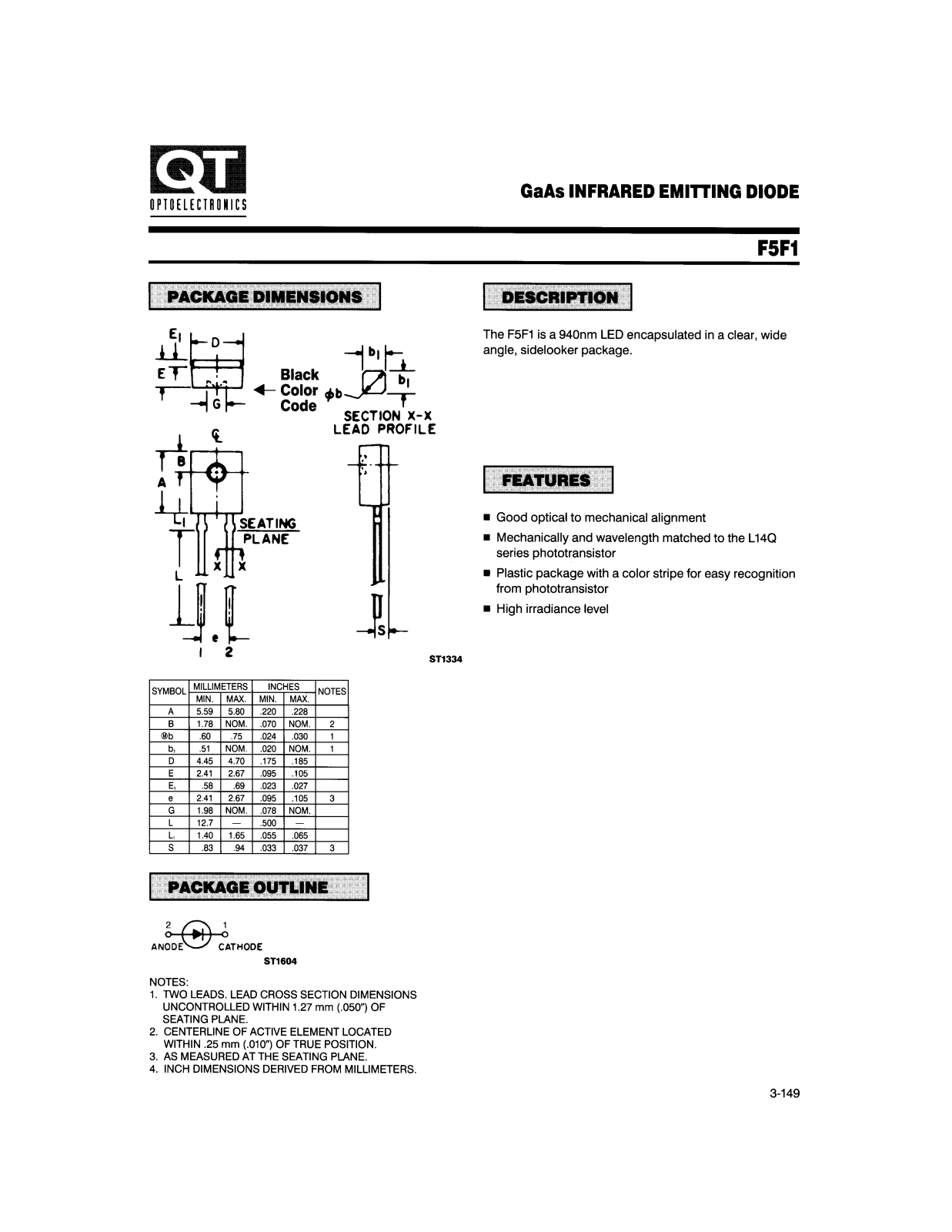 QT F5F1 Datasheet