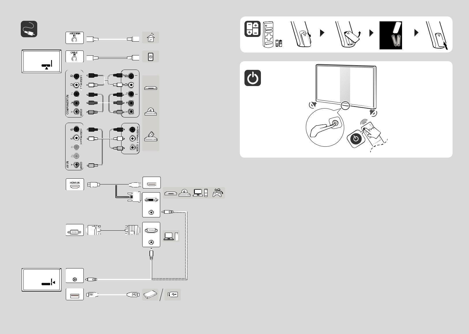 LG 24TL520D-PS, 28TL525D-PS Owner's manual