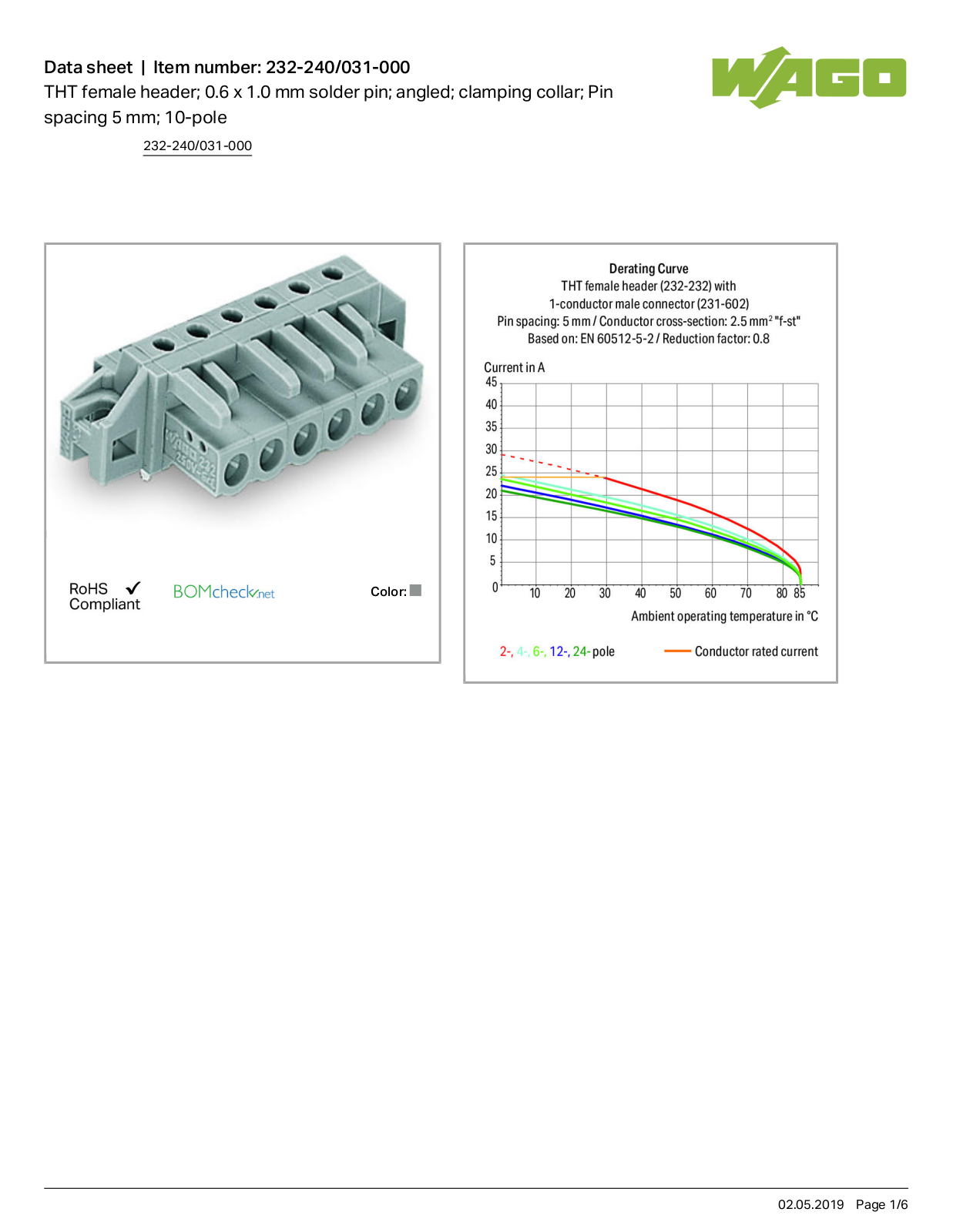 Wago 232-240/031-000 Data Sheet