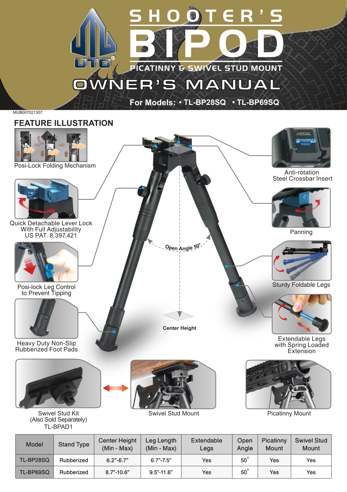 Leapers TL-BP28SQ User Manual