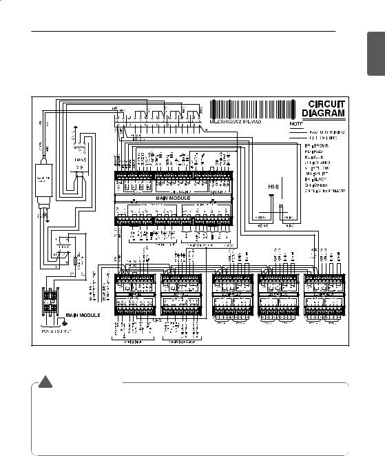 LG PAHCNM000 Owner’s Manual