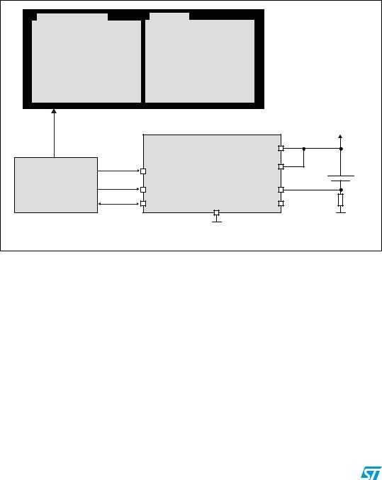 ST AN3064 Application note