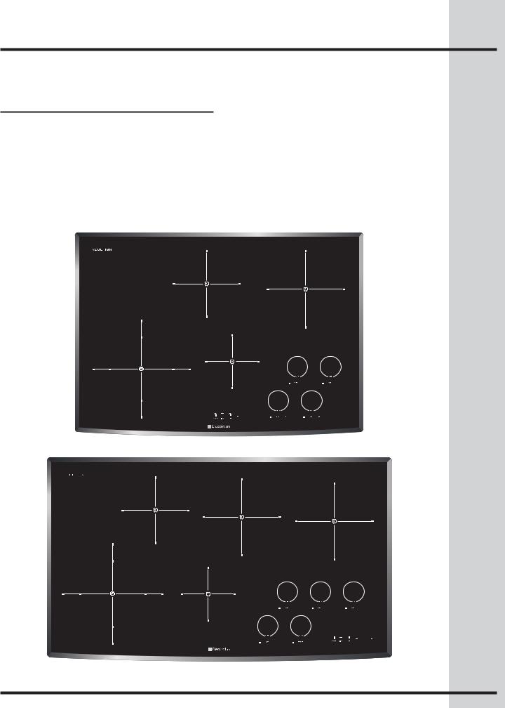 Electrolux EW36IC60L User Guide