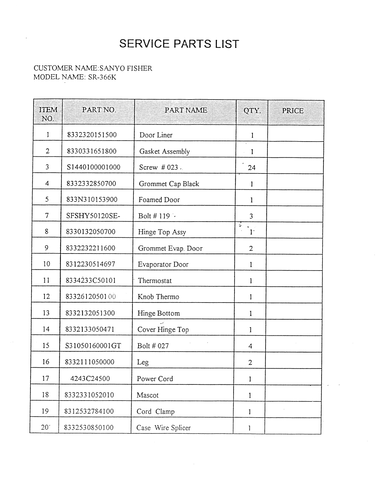 SANYO SR366K User Manual