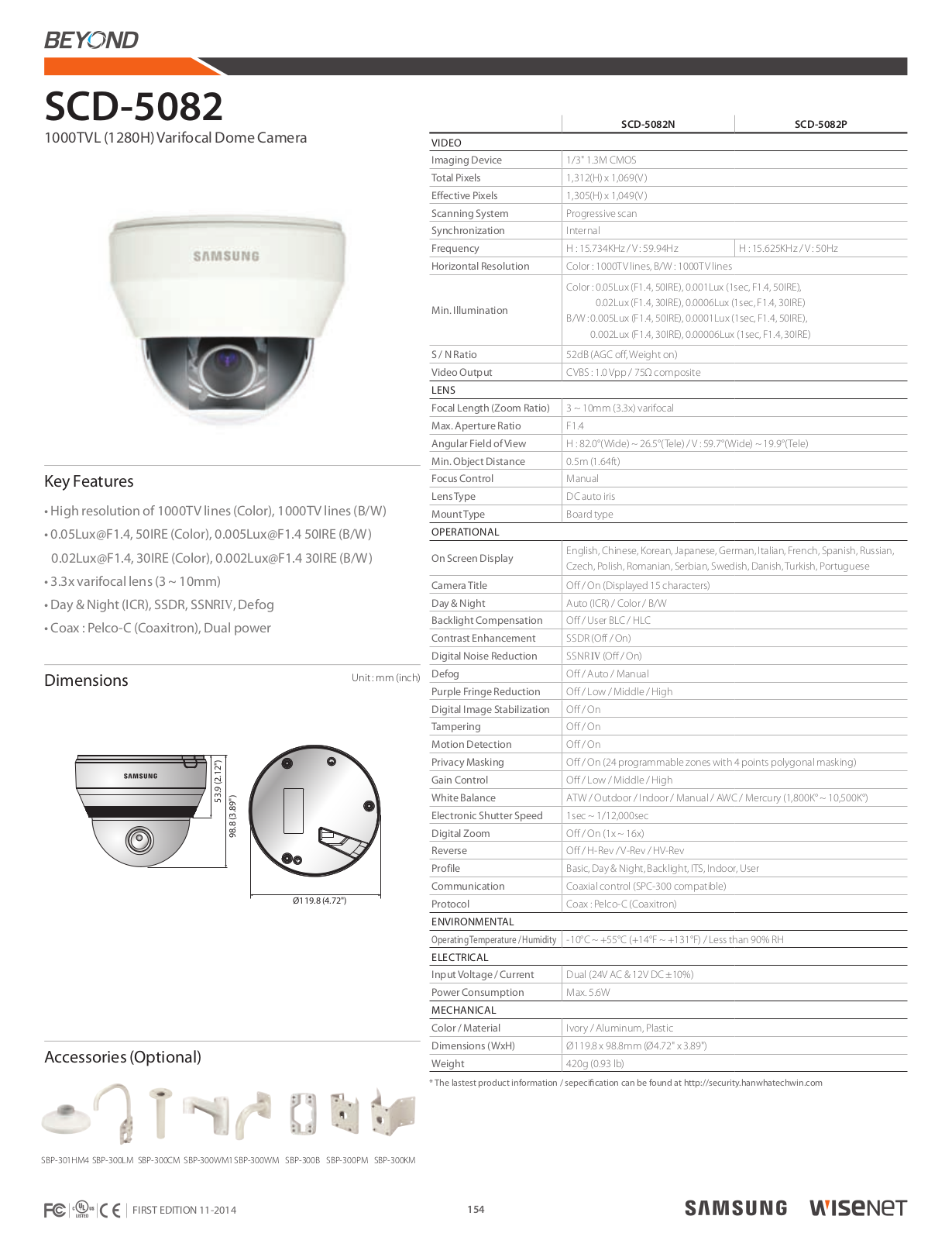 Samsung SCD-5082 Specsheet