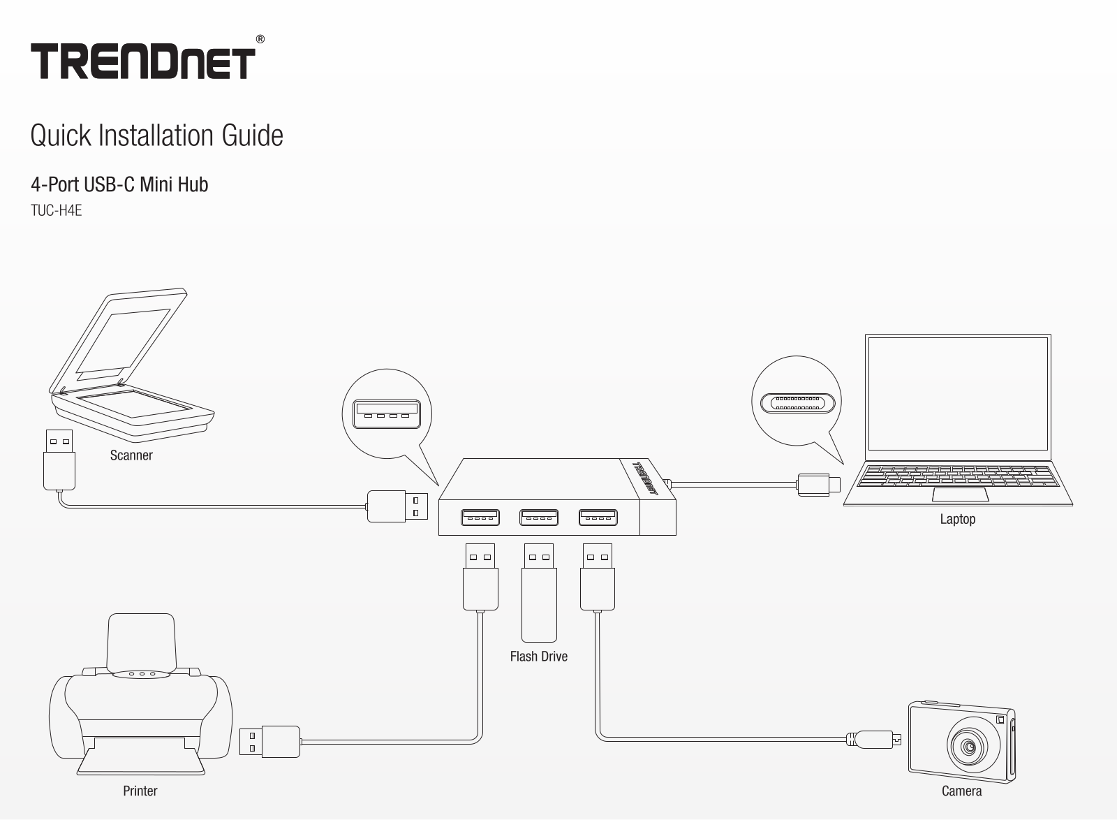 Trendnet TUC-H4E Quick Installation Guide