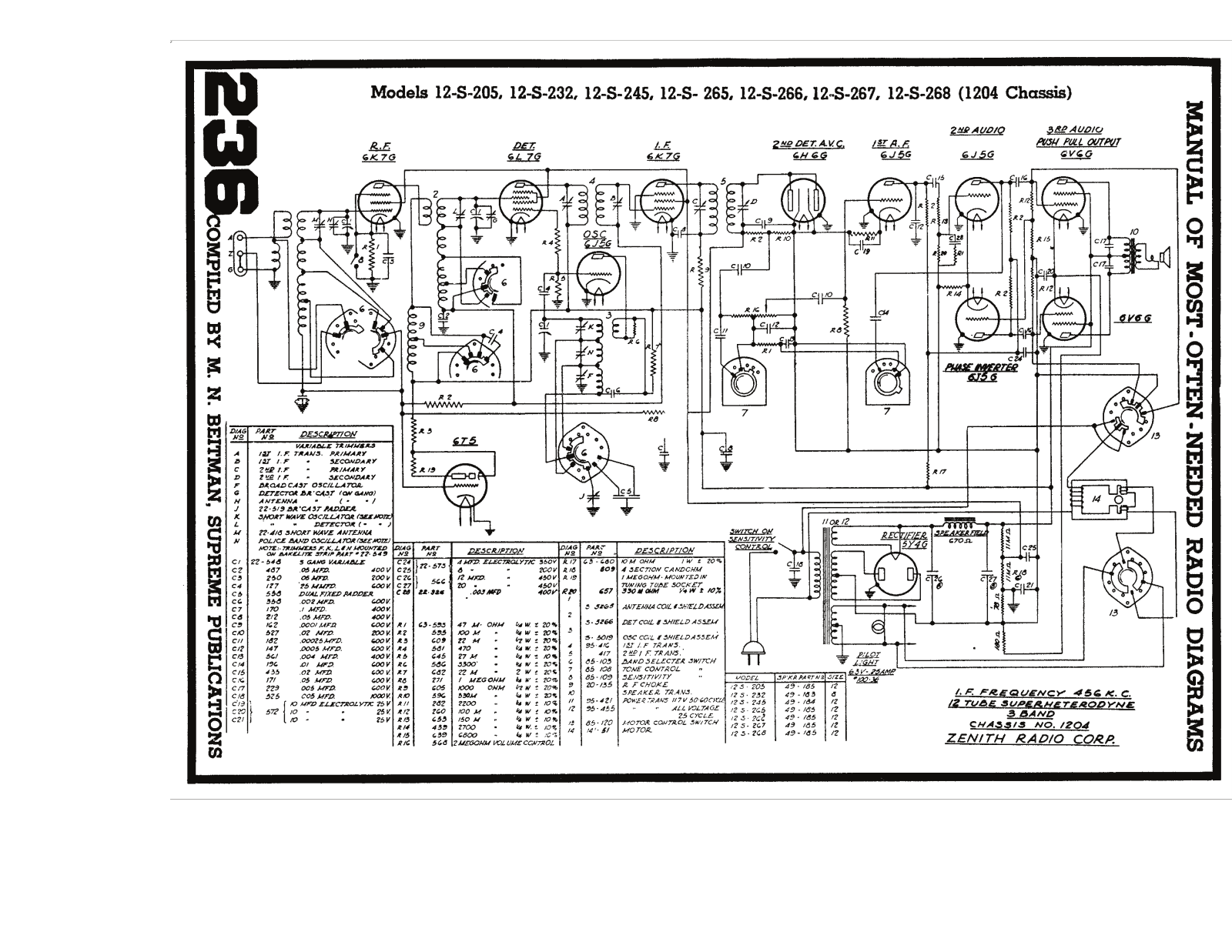 Zenith 1204 schematic