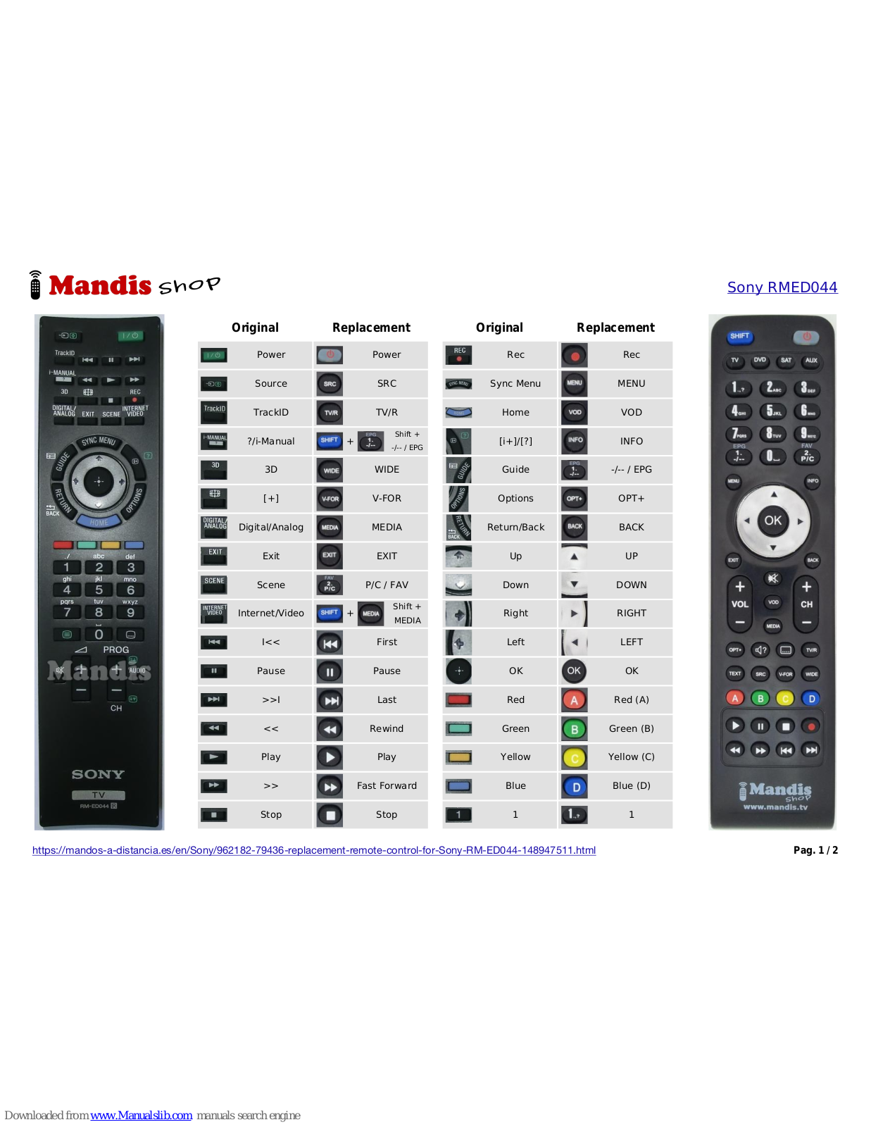 Sony RMED044 Instruction - ManualMachine.com