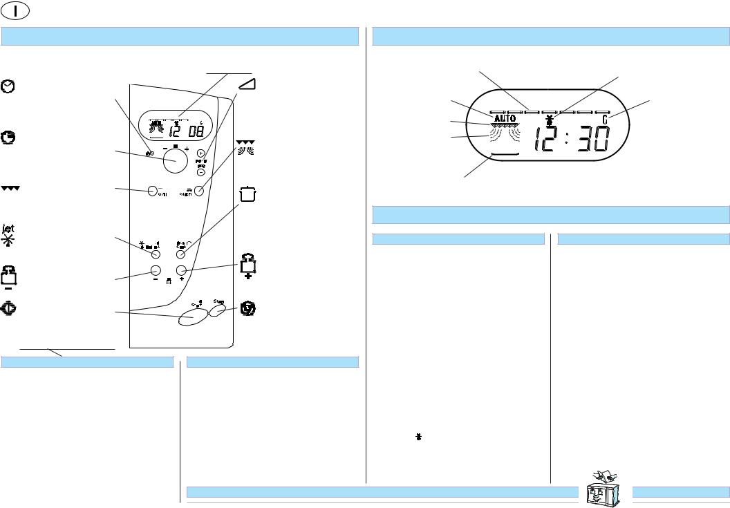 Whirlpool AT 314/BL User Manual