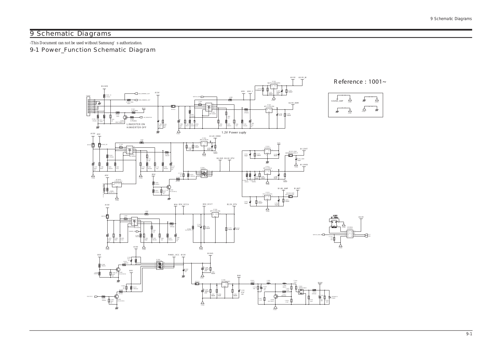 Samsung GBP19SEN Schematic