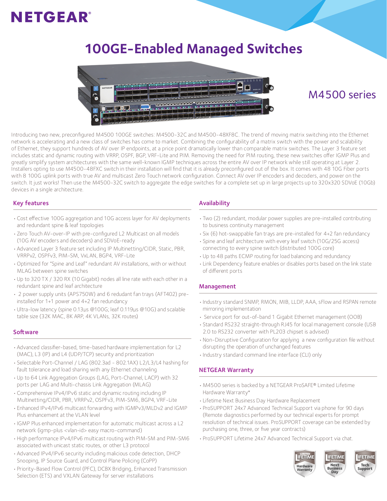 Netgear M4500 User Manual