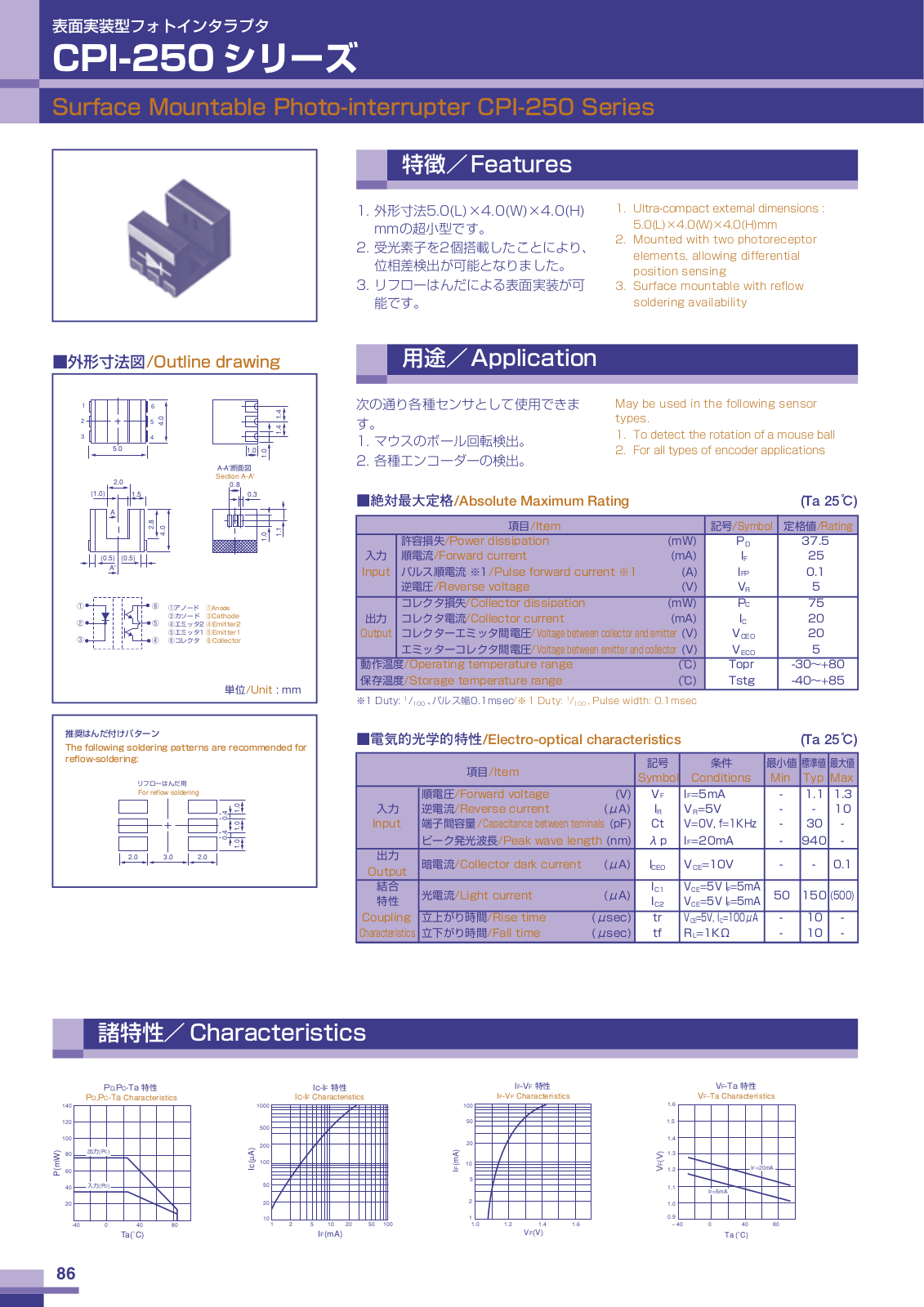 CITZN CPI-250 Datasheet