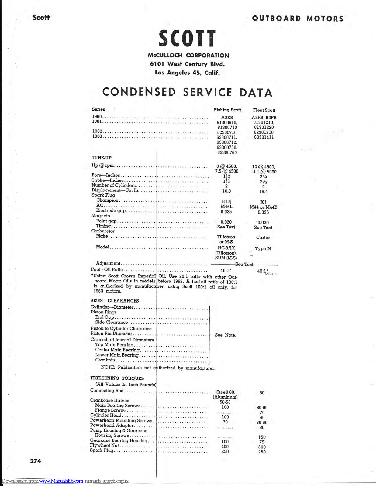 Scott 1960 Series,1961 Series,1962 Series,1963 Series Condensed Service Data