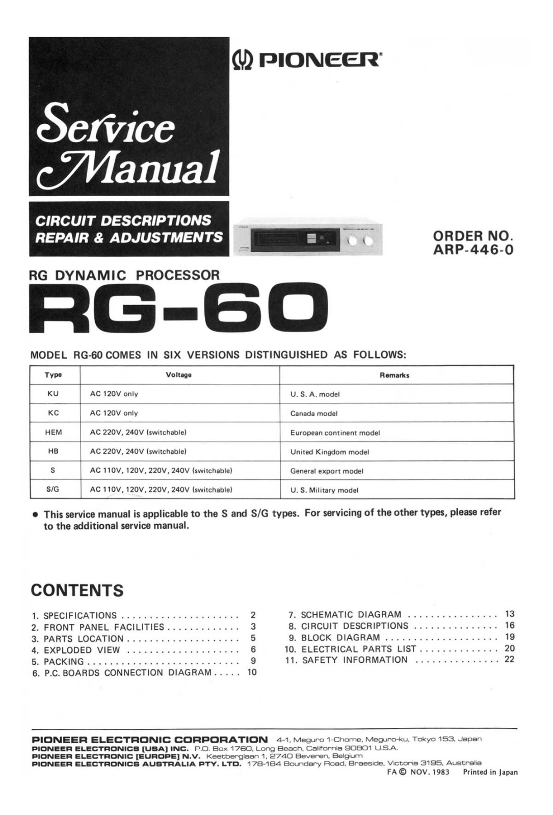 Pioneer RG-60 Service manual