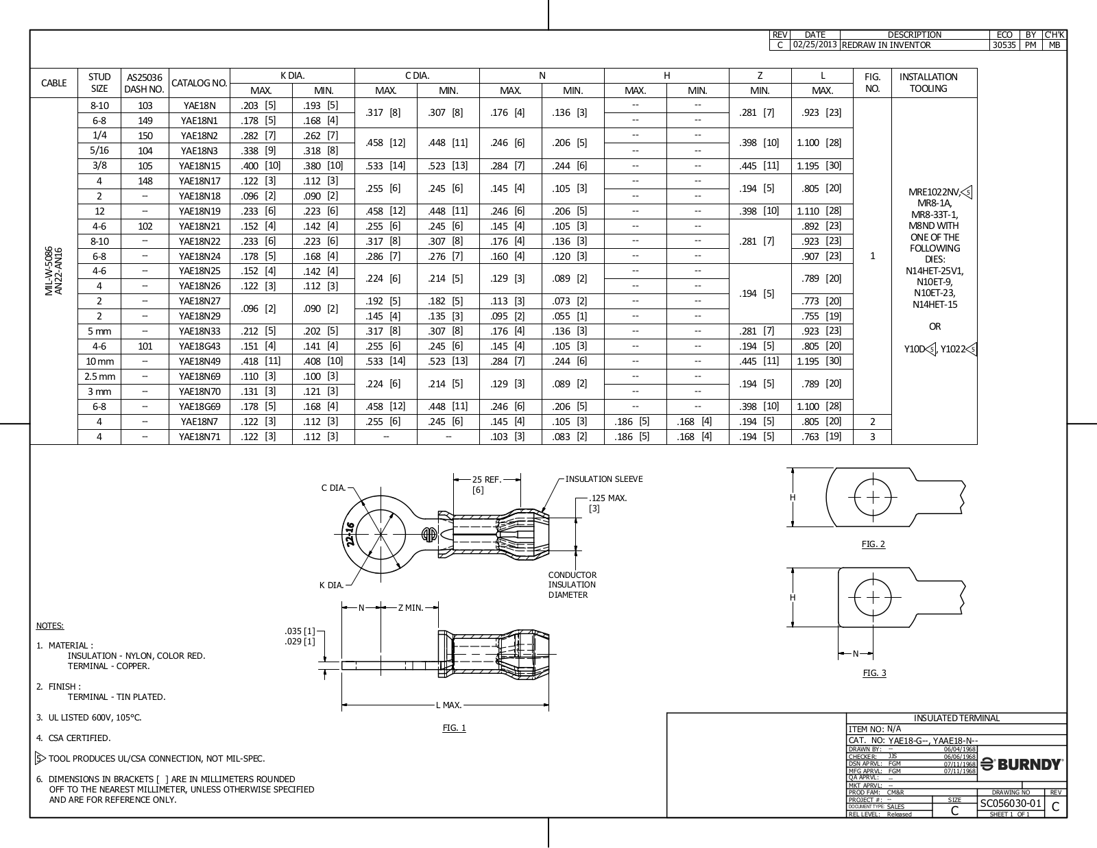 Burndy YAE18N26BOX Data Sheet