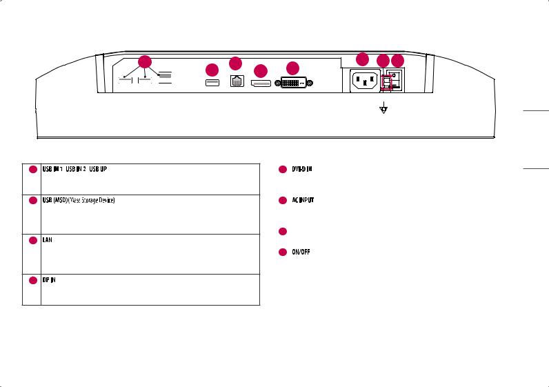 LG 21HK512D-B User Guide