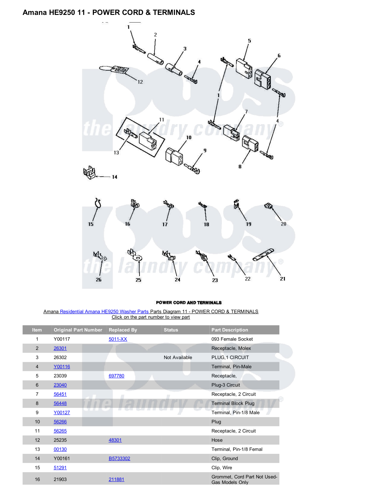 Amana HE9250 Parts Diagram