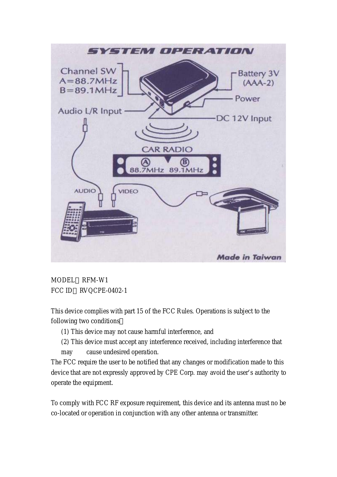 Cheng Pu Electronic CPE 0402 1 User Manual - ManualMachine.com