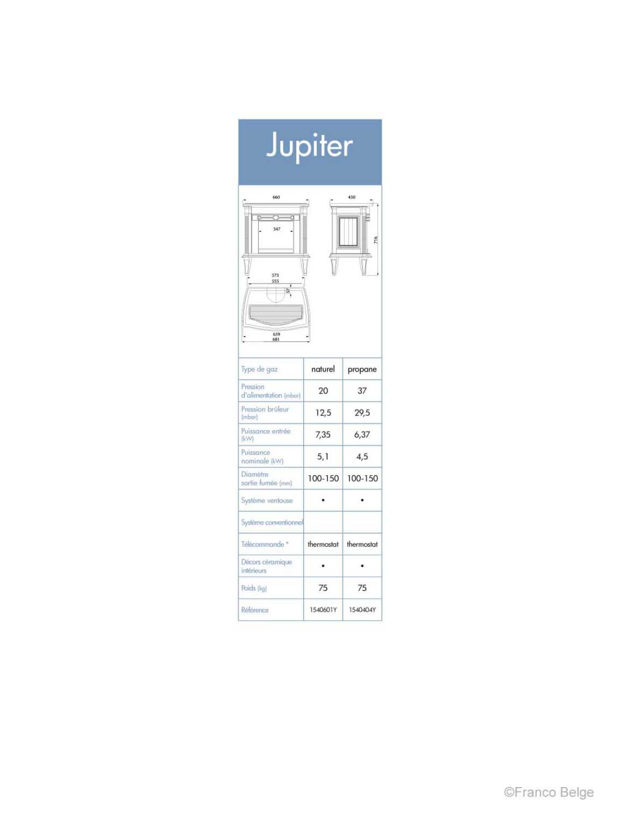 Staub JUPITER GAZ DATASHEET