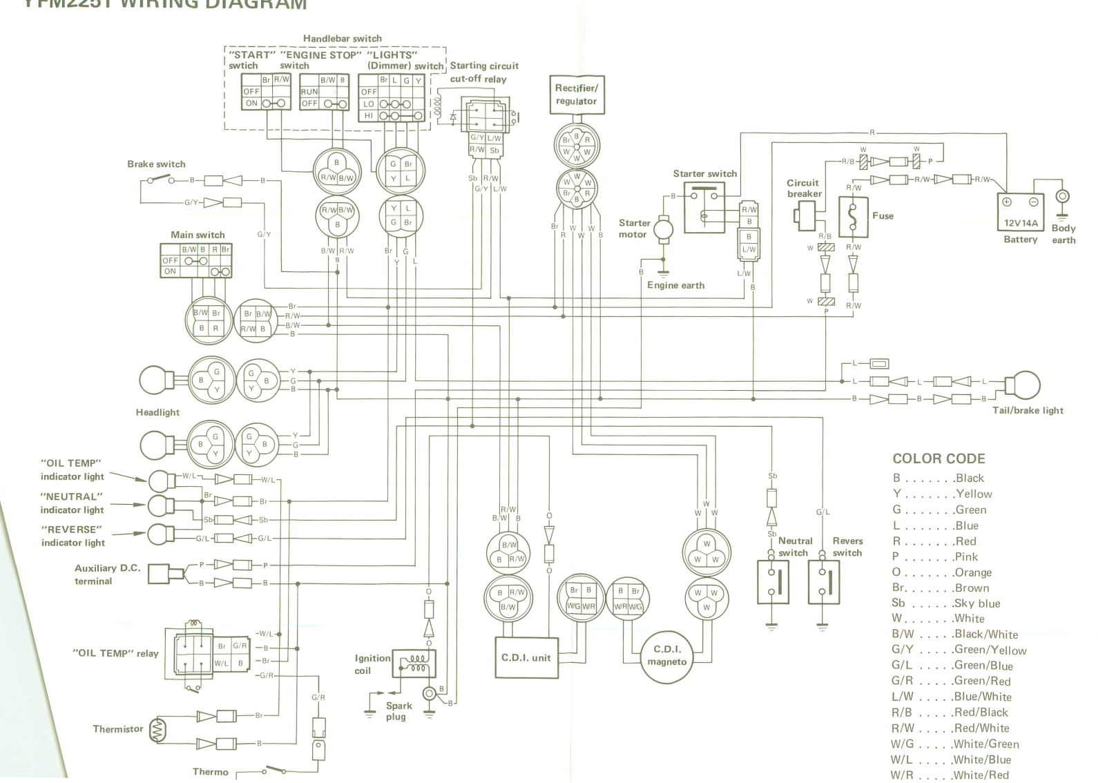 YAMAHA YFM200 wiring diagram