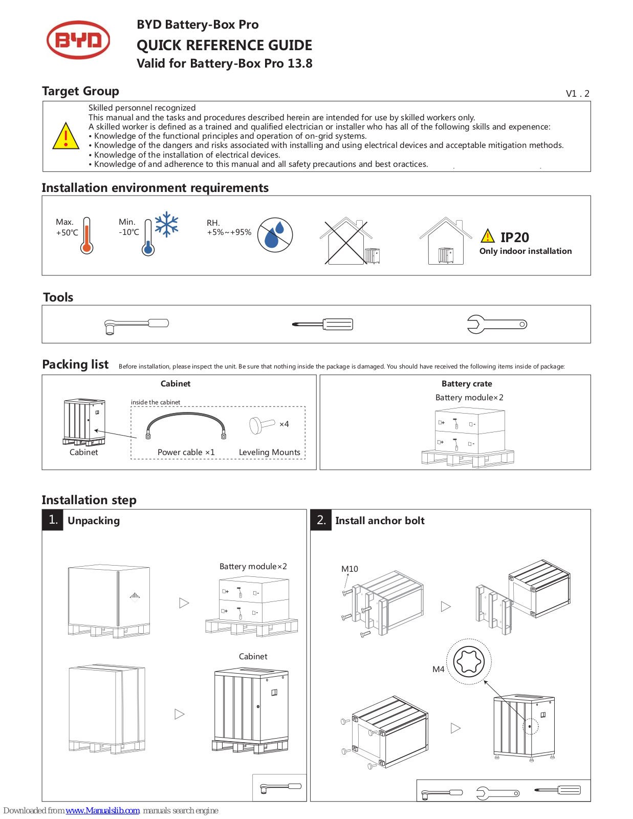 BYD Battery-Box Pro series, Battery-Box Pro 13.8 Quick Reference Manual - ManualMachine.com