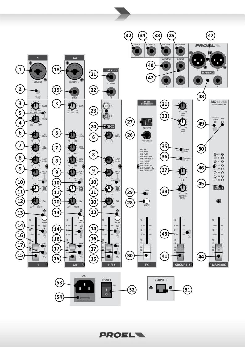 Proel MQ12USB USER’S MANUAL