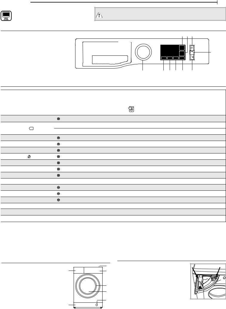 HOTPOINT/ARISTON NM11 725 WC A PL Daily Reference Guide