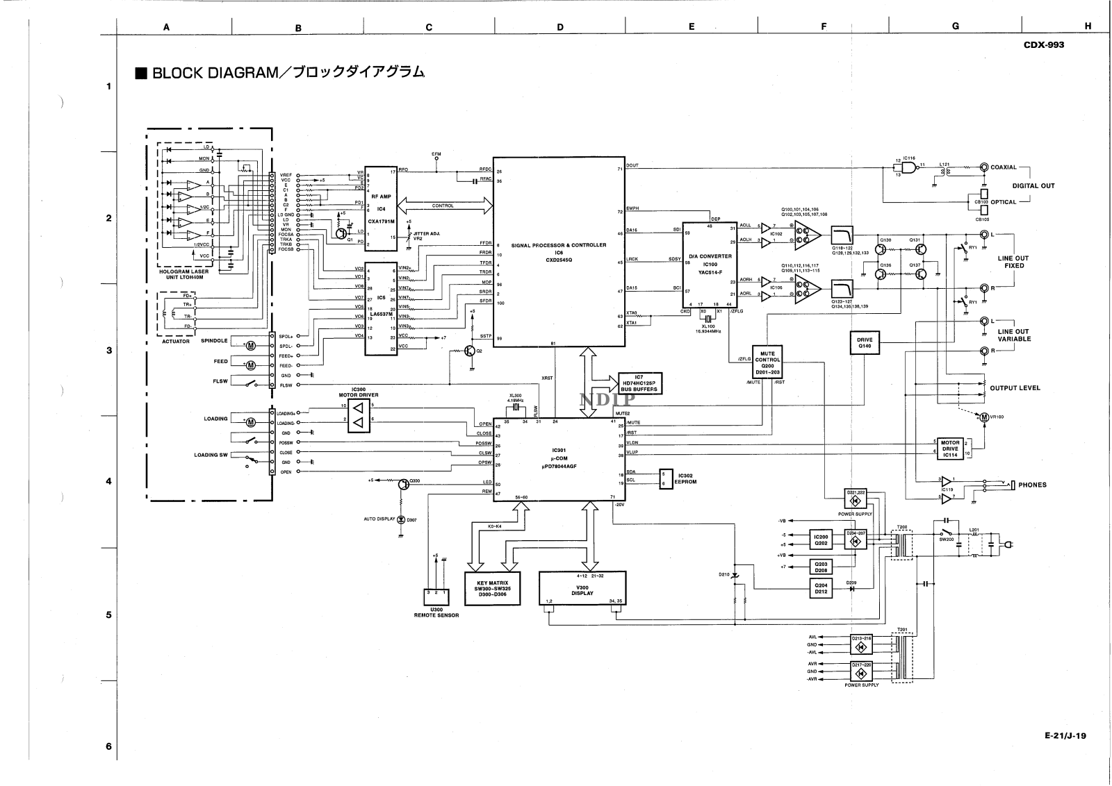 Yamaha CDX-993 Schematics