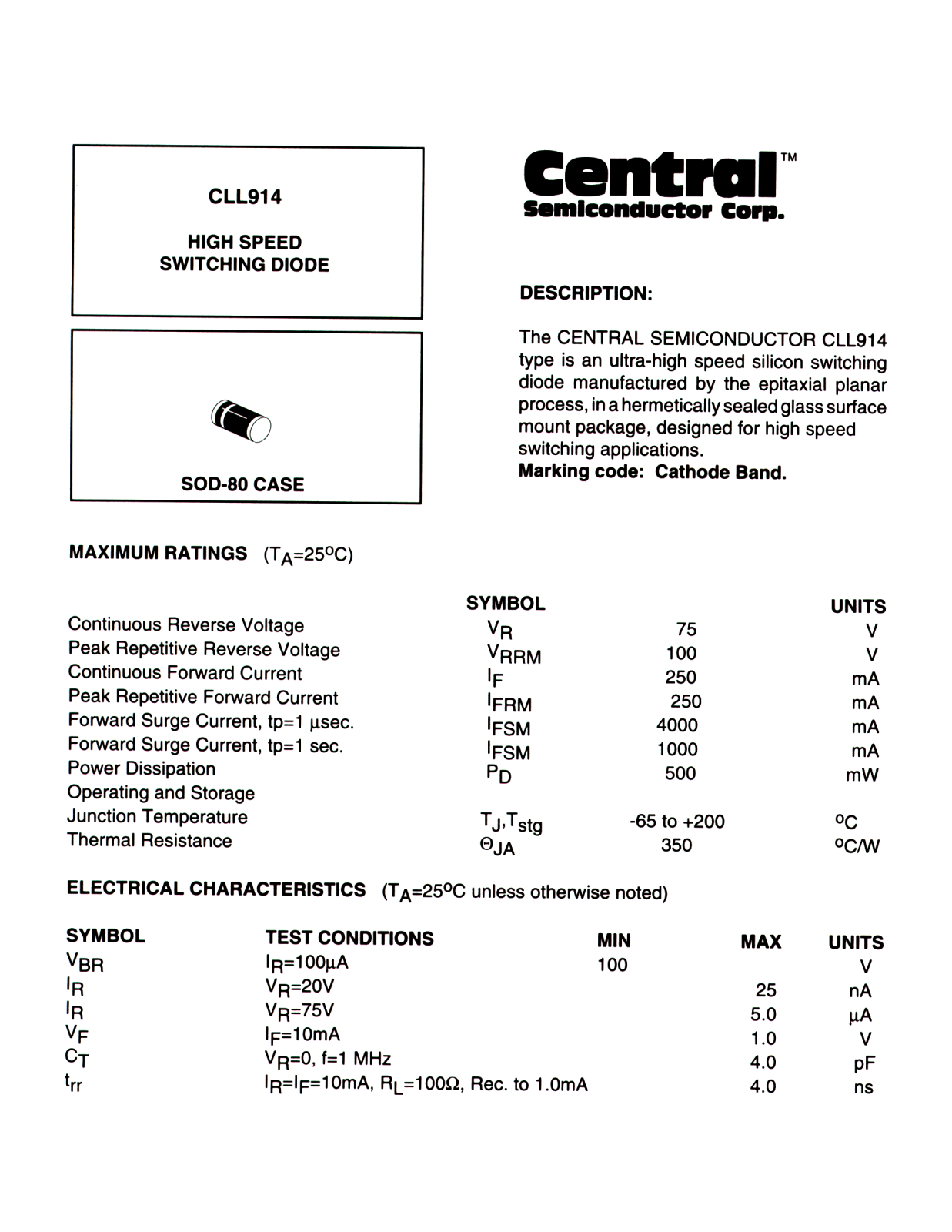 CENTR CLL914 Datasheet