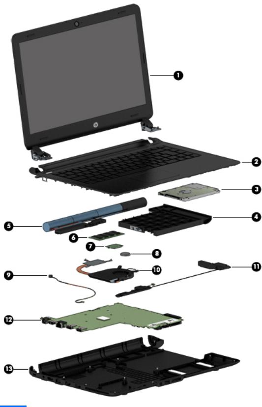 HP Notebook 14 Maintenance and Service Guide