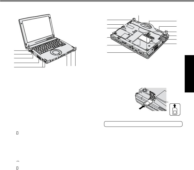 Panasonic 9TGCF C11 Users Manual