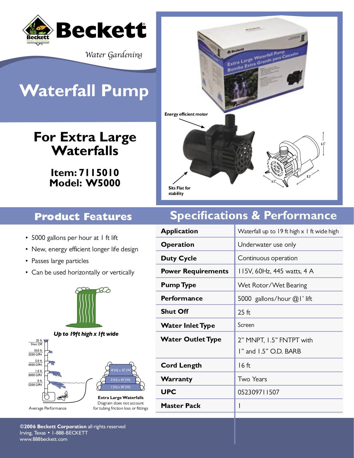 Beckett W5000 User Manual