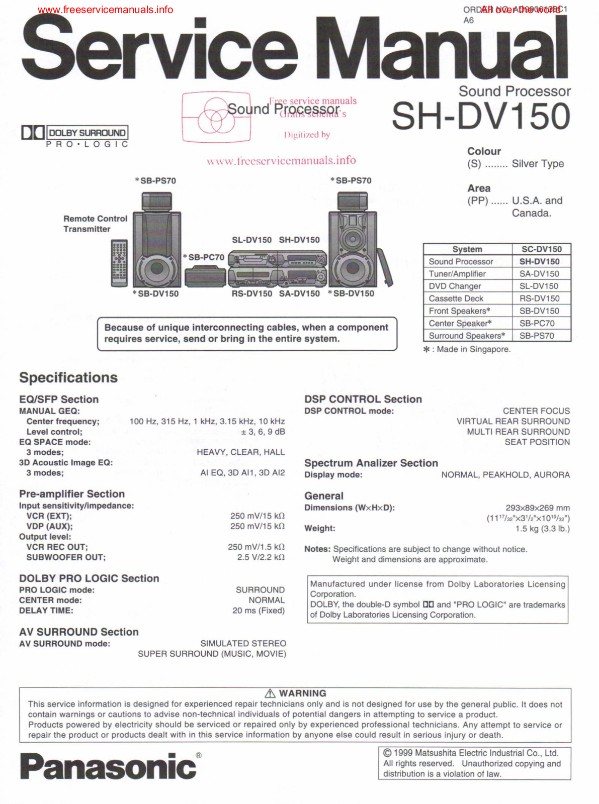 Panasonic SH-DV150 Service Manual