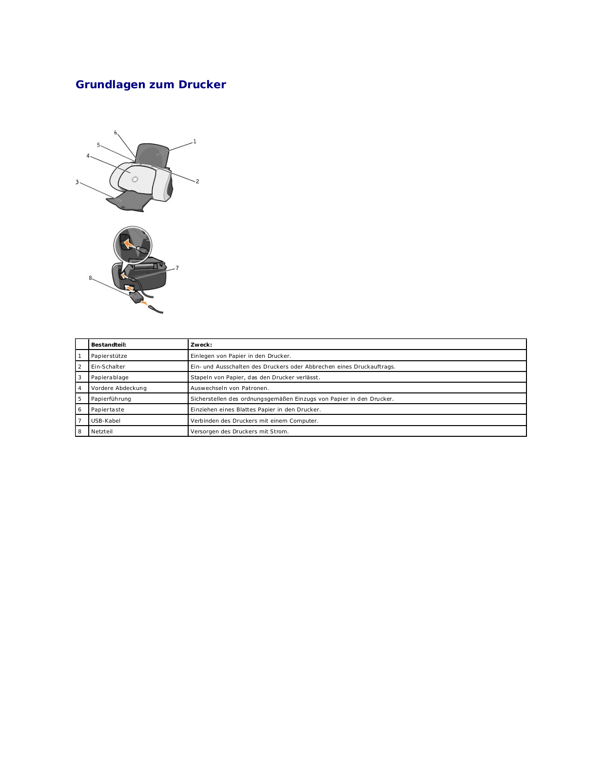 Dell J740 User Manual