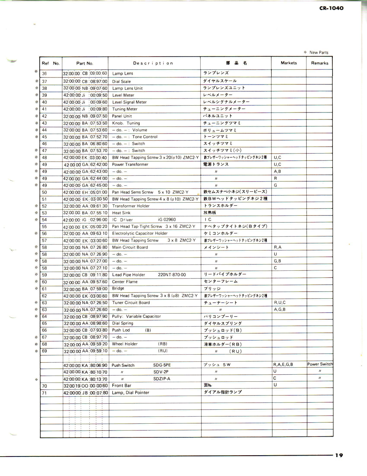 Yamaha CR-1040 Service Manual