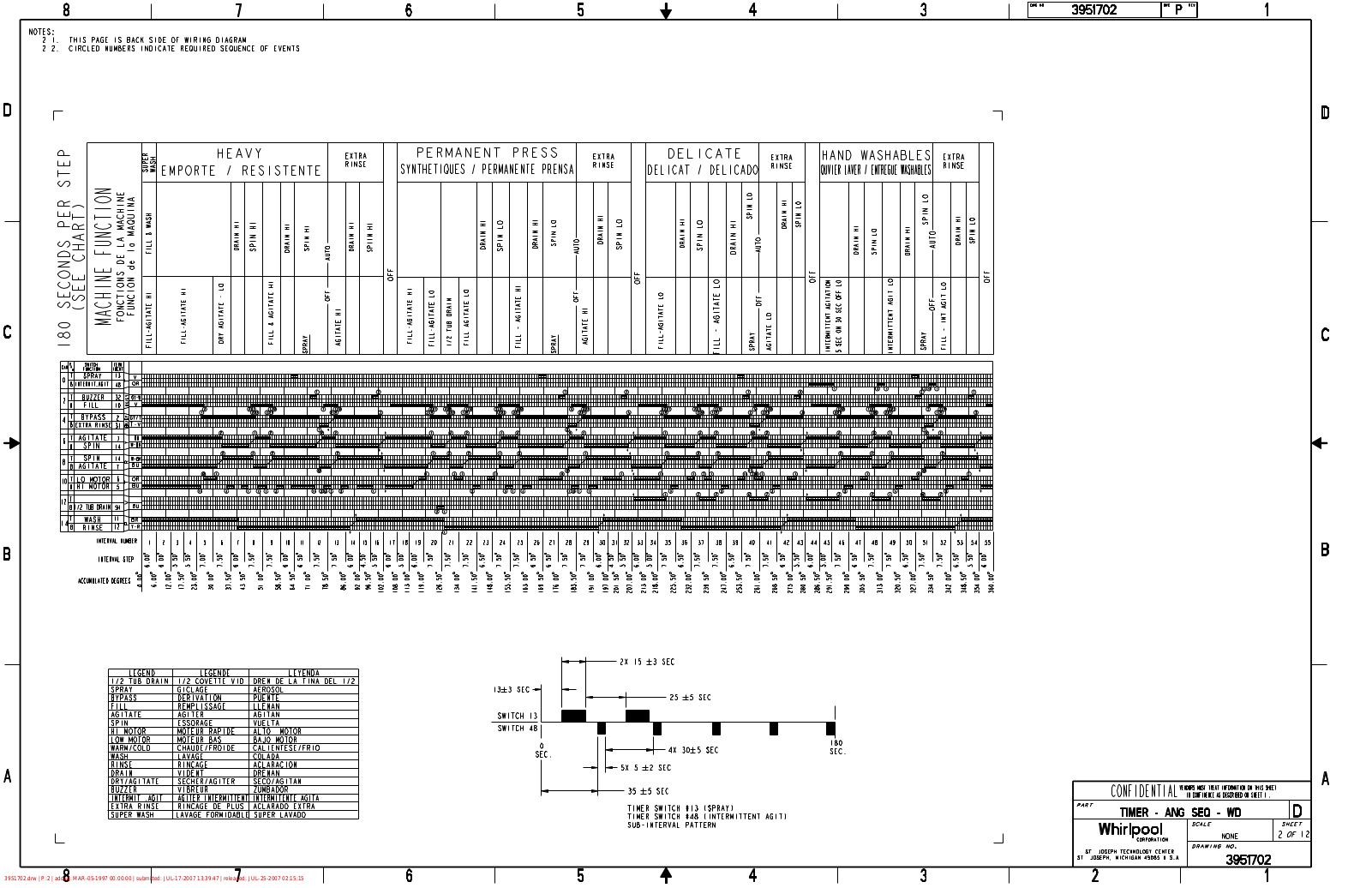 Whirlpool 7MWD87640SW0 Parts Diagram